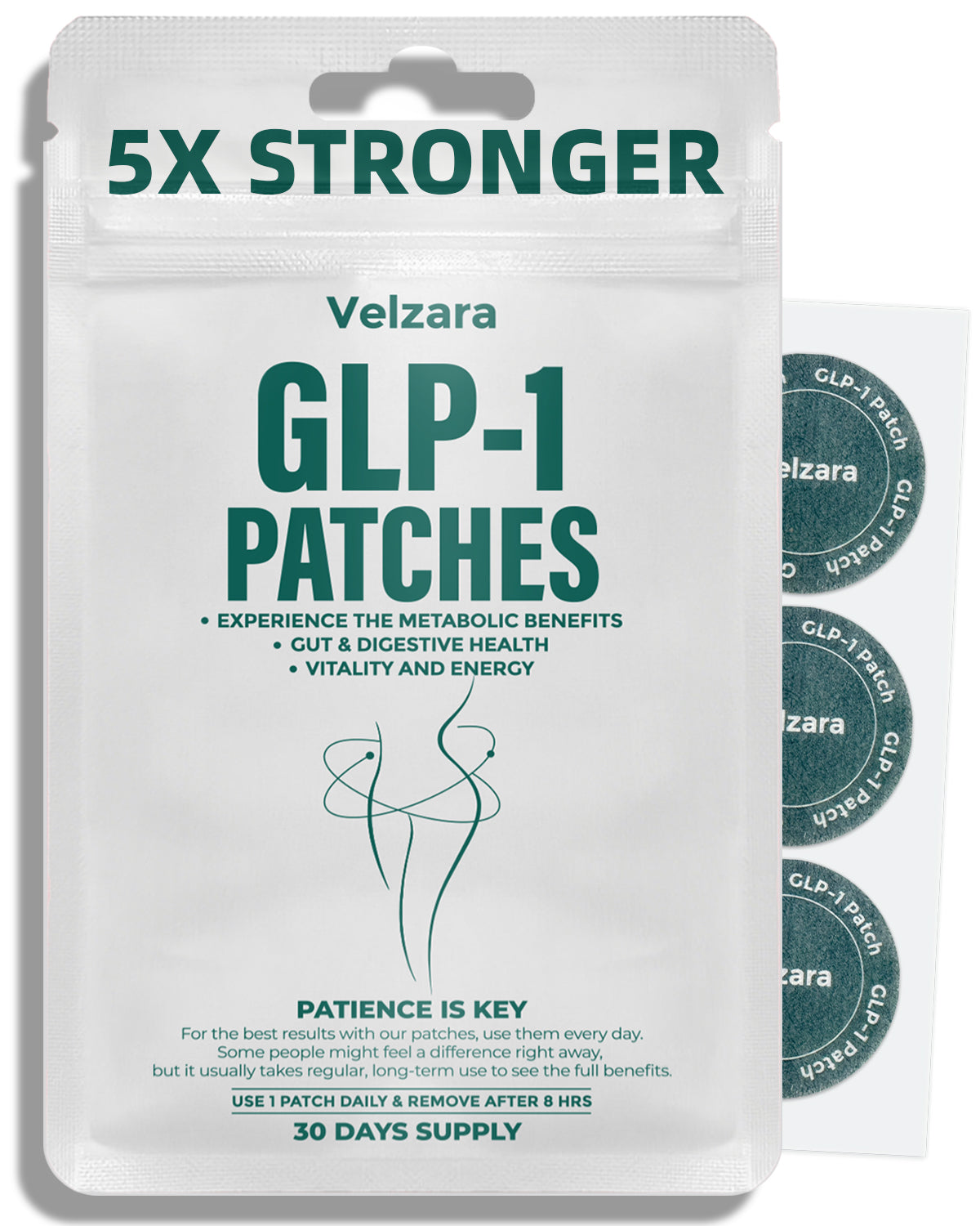 Velzara Botanical GLP-1 Patches for Daily Body Harmony | Natural Ingredients Including Berberine, Pyridoxine, Fucoxanthin Pomegranate 30 Patches