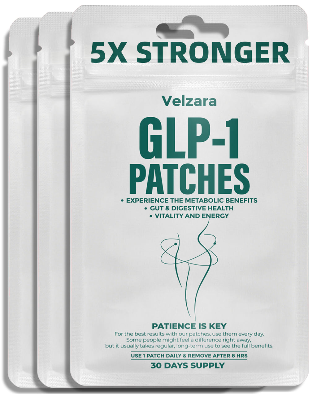 GLP-1 Patches 30 Days Supply