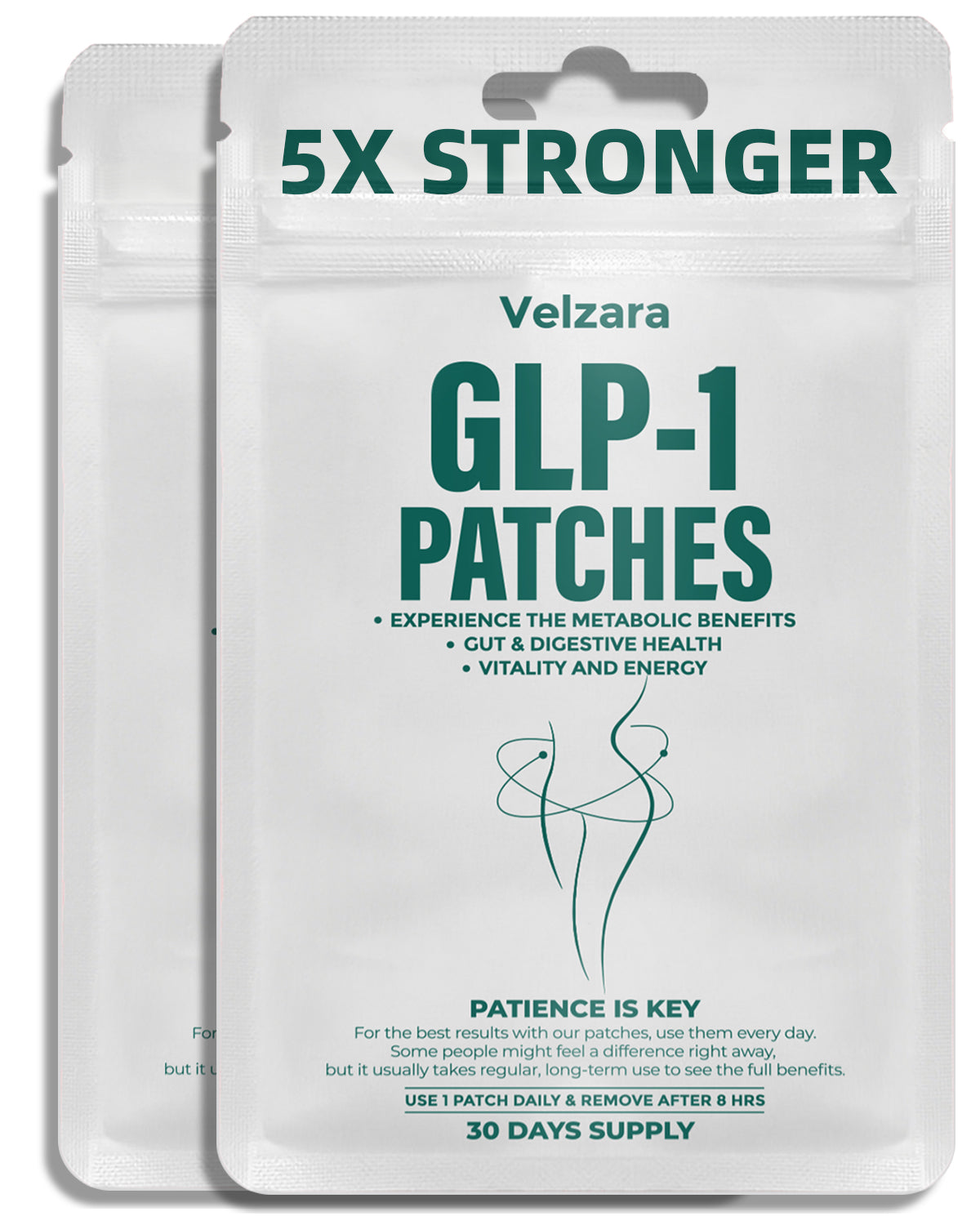 GLP-1 Patches 30 Days Supply