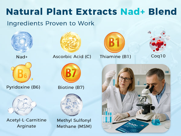 NAD+ Patches 30 Days Supply