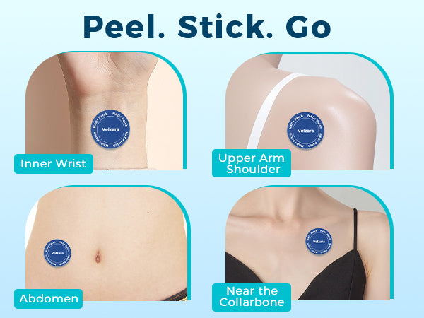 NAD+ Patches 30 Days Supply