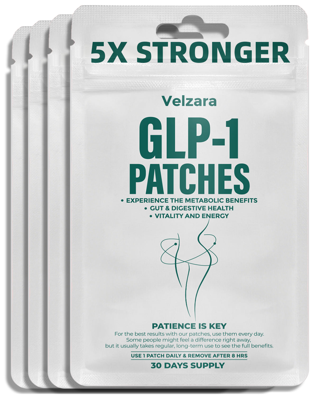 GLP-1 Patches 30 Days Supply