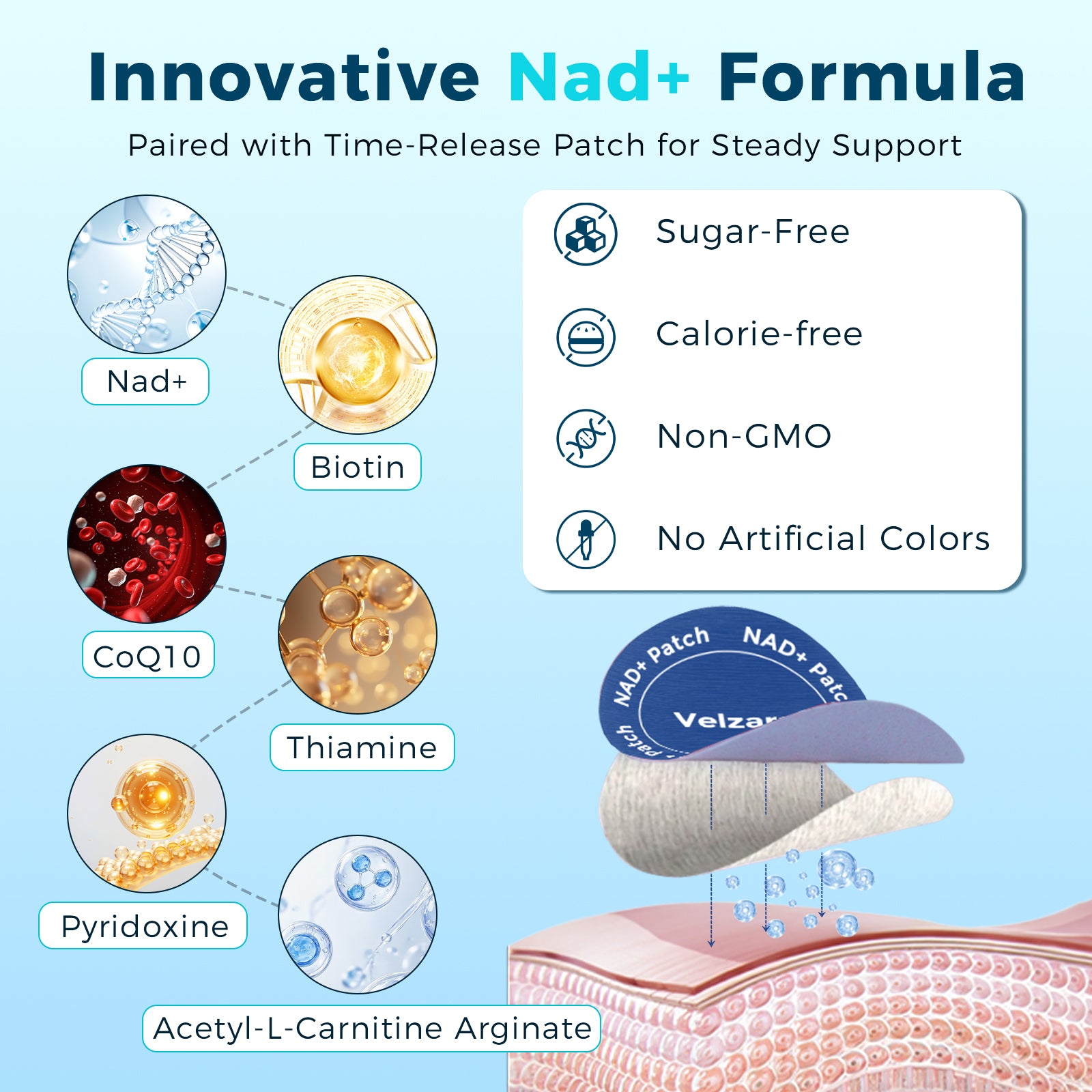 NAD+ Patches 60 Days Supply