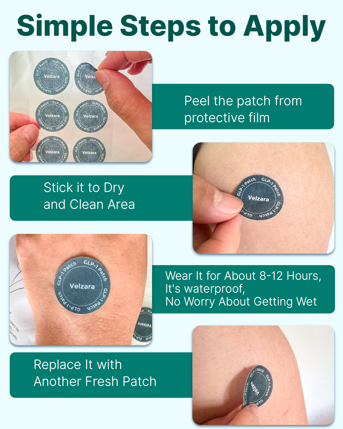 GLP-1 Patches 30 Days Supply