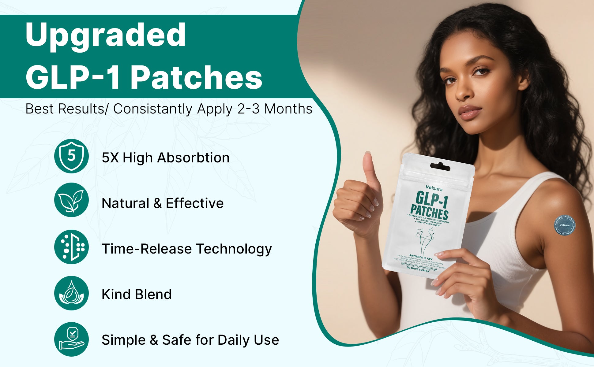GLP-1 Patches 30 Days Supply