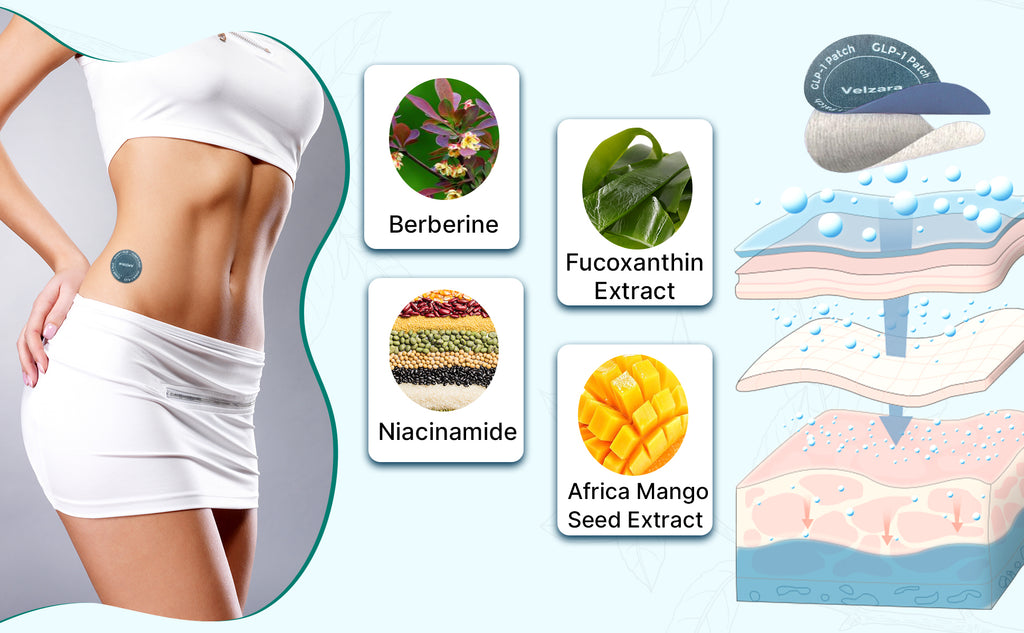 GLP-1 Patches 30 Days Supply